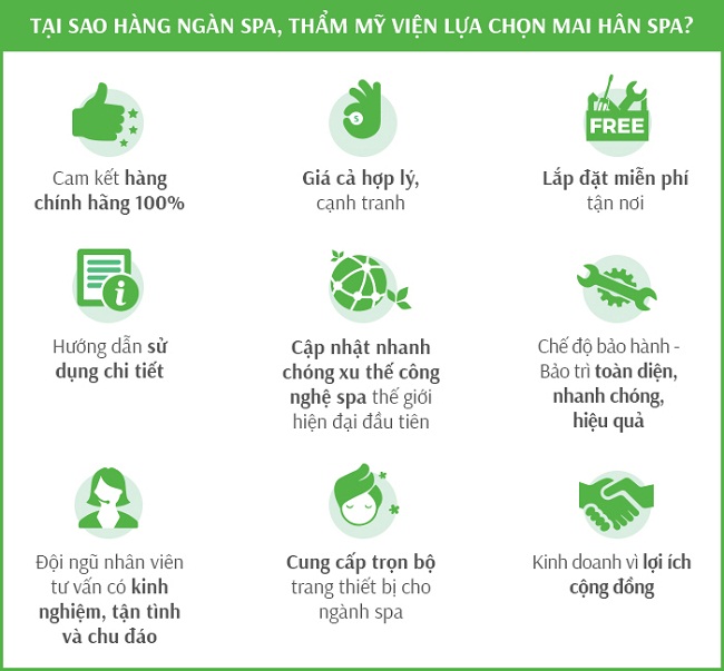 Lý do bạn nên mua hàng tại Mai Hân Group