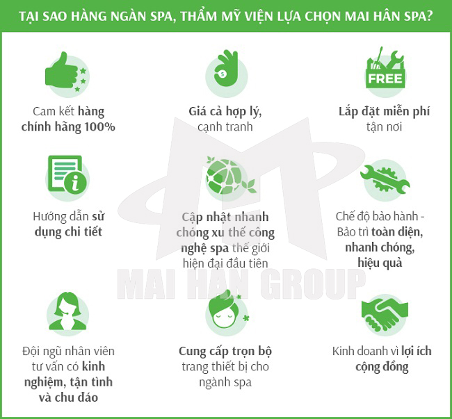 9 lợi thế cạnh tranh nổi bật trên Mai Hân Group