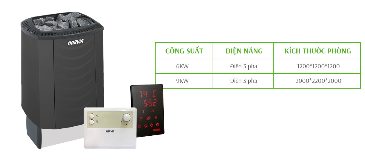 Máy xông hơi khô Harvia Sound M Black