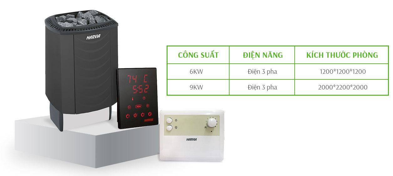 Máy xông hơi Harvia Sound M Black