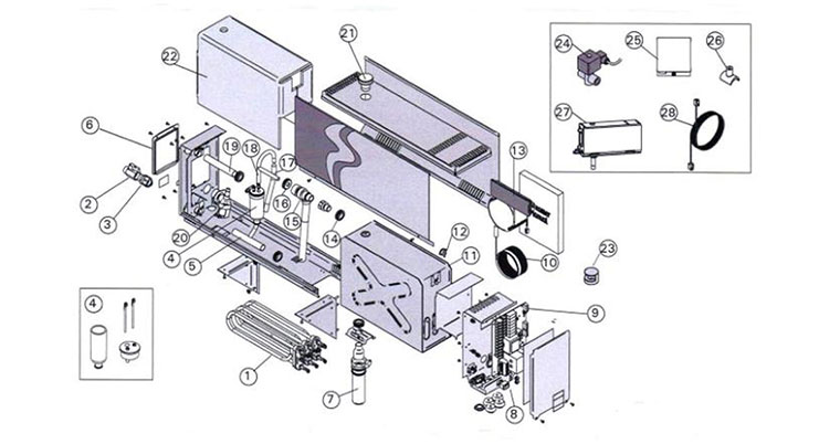 Cấu tạo máy xông hơi ướt Harvia