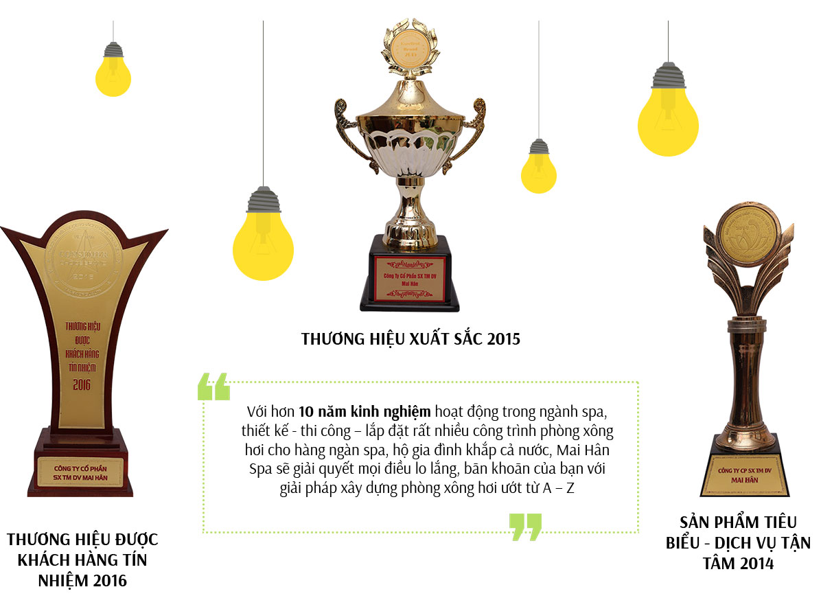 Mai Hân Group thương hiệu xuất sắc 2015
