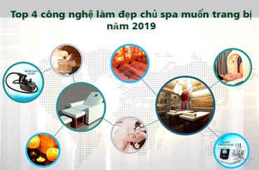 Top 4 công nghệ làm đẹp mà mọi chủ spa đều muốn trang bị năm 2019
