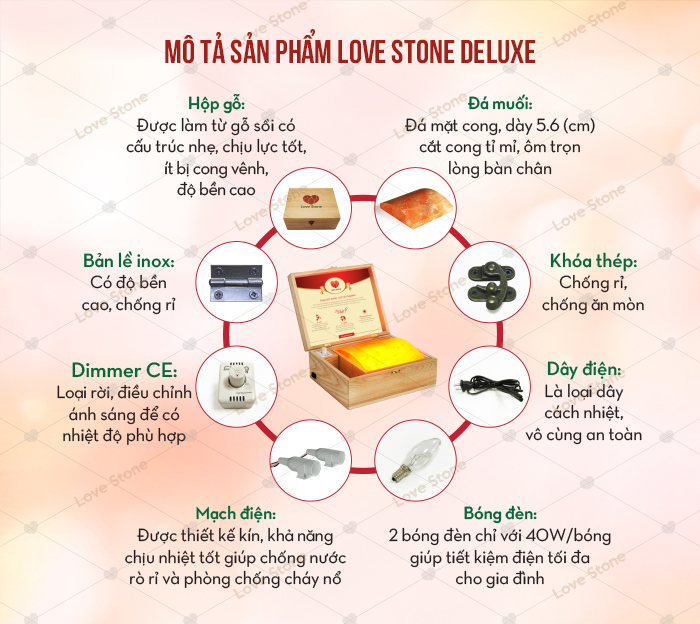MÔ TẢ HỘP ĐÁ MUỐI MASSAGE CHÂN LOVE STONE DELUXE