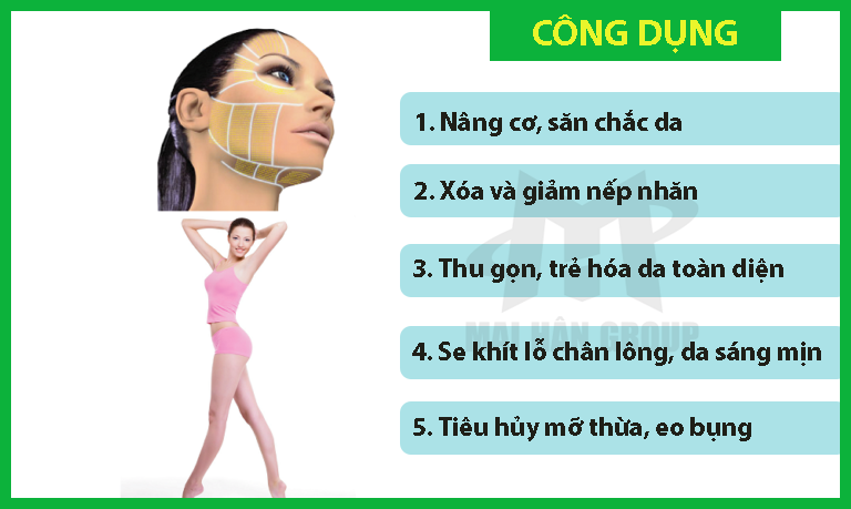 Công dụng máy HIFU HERA Công dụng máy HIFU HERA
