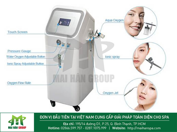 Ứng dụng máy đa chức năng KES-400 ứng dụng Oxy-Jet Ứng dụng máy đa chức năng KES-400 ứng dụng Oxy-Jet