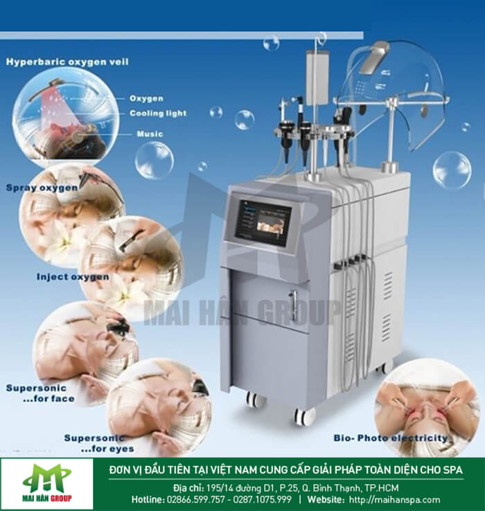 Thiết bị được ứng dụng trong nhiều dịch vụ khác nhau