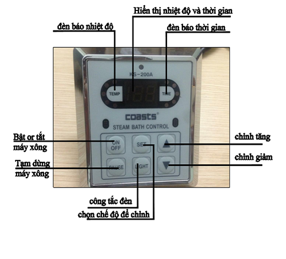 Bảng điều khiển máy Coast Bảng điều khiển máy Coast