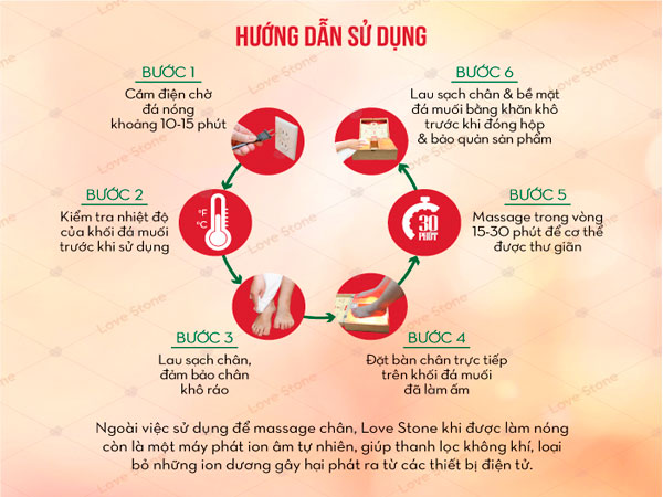 Cách sử dụng hộp đá muối massage chân Love Stone Magic Cách sử dụng hộp đá muối massage chân Love Stone Magic