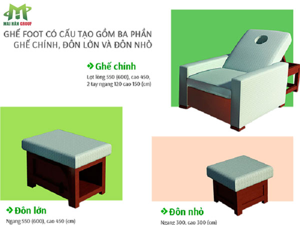 Cấu tạo của ghế foot massage cơ bản