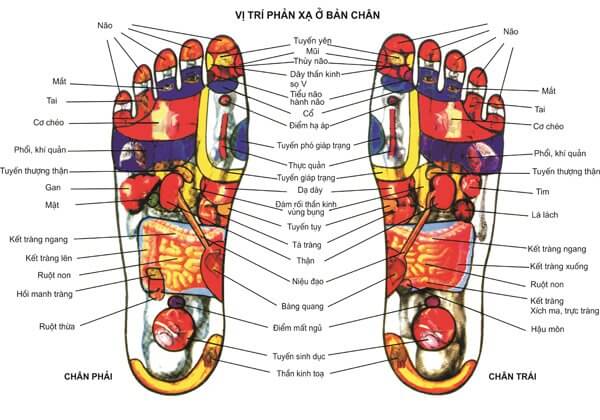 LOVE STONE MAGIC VIP