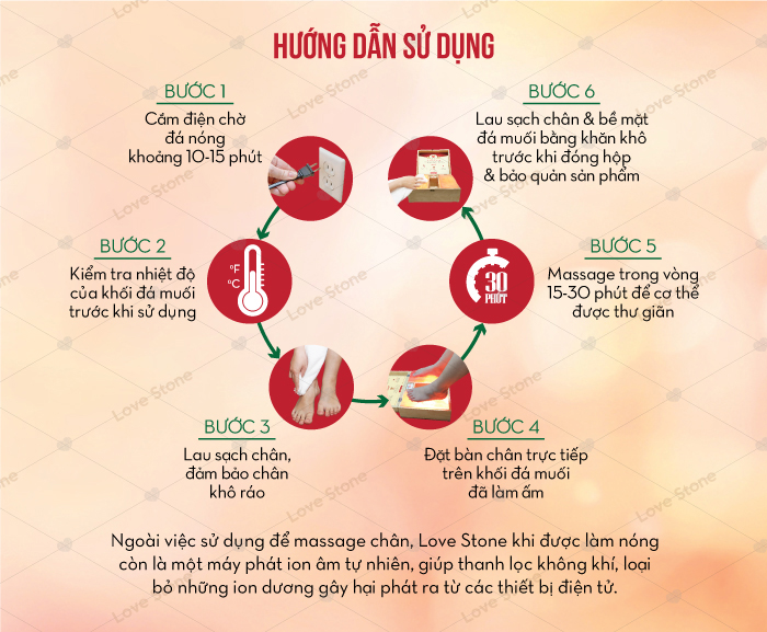 HƯỚNG DẪN SỬ DỤNG LOVE STONE MAGIC VIP
