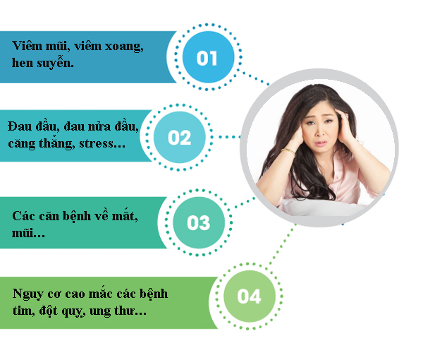 5 lý do thuyết phục khiến bạn phải mua ngay đèn đá muối