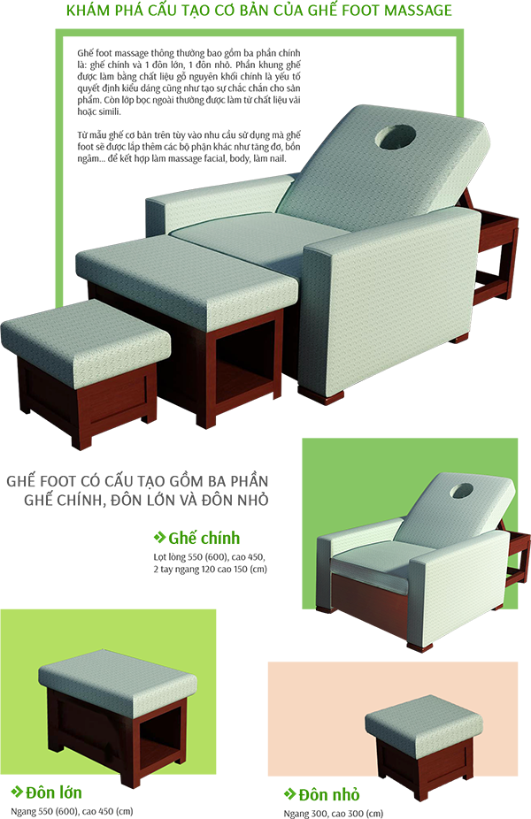 Cấu Tạo Ghế Foot Massage