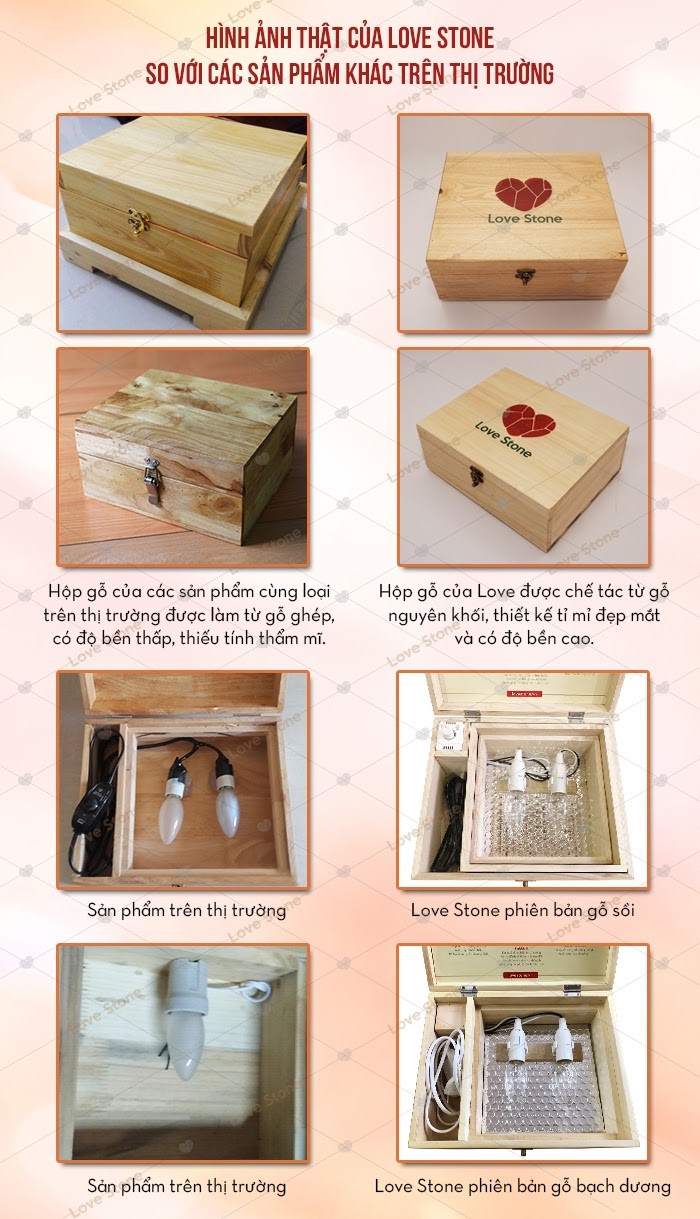 Thiết kế sản phẩm vượt trội