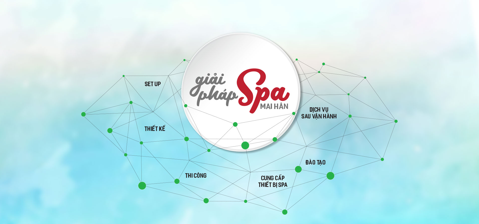 Mai Hân Group đã thực hiện hàng ngàn dự án lớn nhỏ cho các spa và hộ gia đình