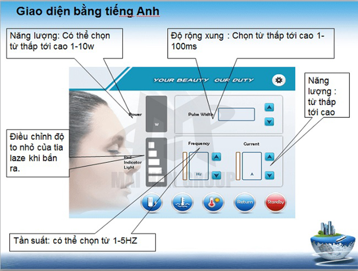Các thông số điều chỉnh trên máy trị giãn mao mạch Các thông số điều chỉnh trên máy trị giãn mao mạch