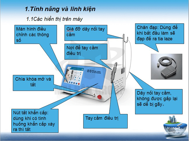 Cấu tạo của máy 980nm Diode Laser Cấu tạo của máy 980nm Diode Laser