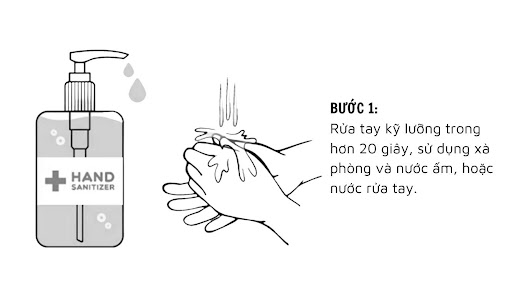 Hướng dẫn sử dụng Kit Test nhanh Covid 19