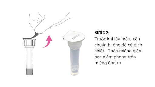 Hướng dẫn sử dụng Kit Test nhanh Covid 19