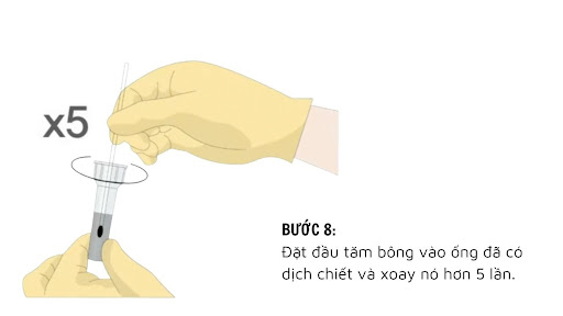 Hướng dẫn sử dụng Kit Test nhanh Covid 19